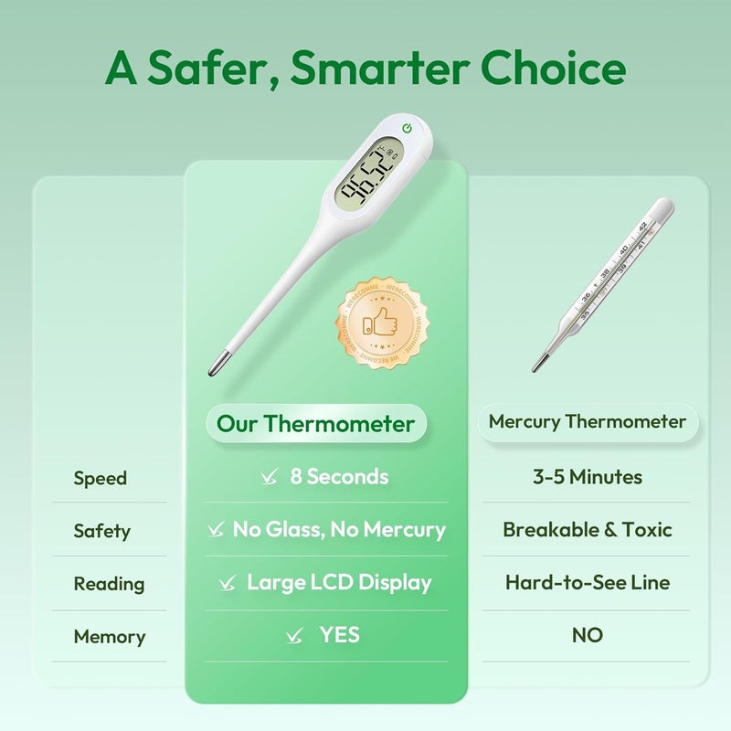 NYN 8-Second Thermometer for Adults & Kids, Fast & Accurate Reading, Fever Alarm, Pediatrician Recommended, Oral, Rectal & Axillary Use - Image 4